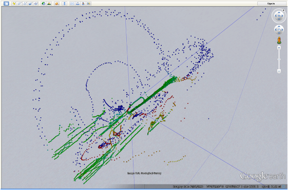 3D scatterplot -- click for larger image