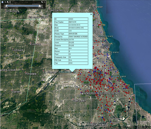 Timestamps, Pop-ups and Labels in Google Earth