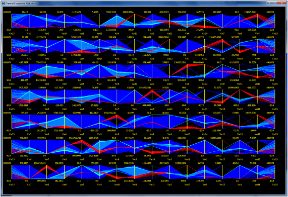 PC plot matrix -- click to see another, larger version exported with transparency