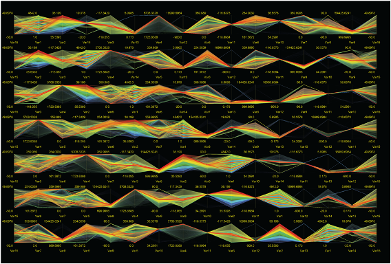 PC plot matrix exported with transparency -- click for larger image